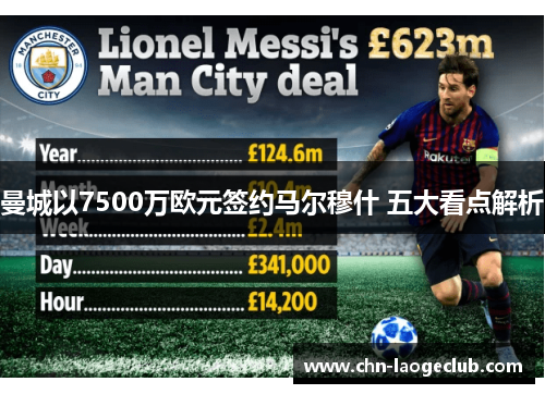 曼城以7500万欧元签约马尔穆什 五大看点解析