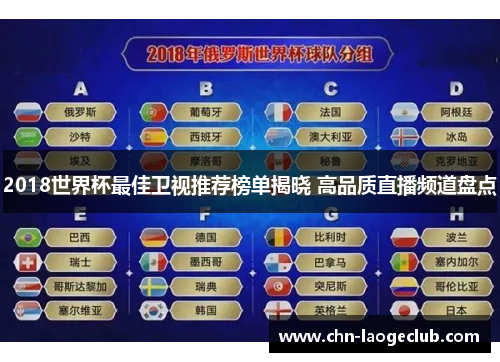 2018世界杯最佳卫视推荐榜单揭晓 高品质直播频道盘点