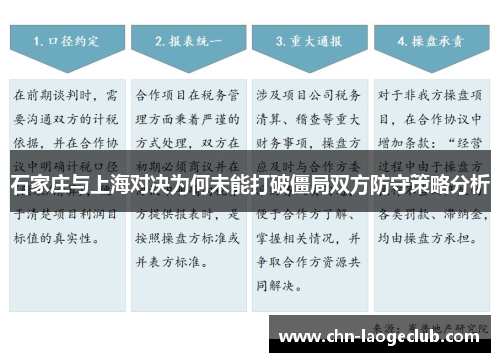 石家庄与上海对决为何未能打破僵局双方防守策略分析