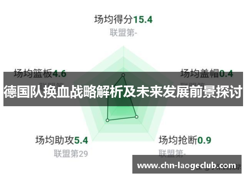 德国队换血战略解析及未来发展前景探讨