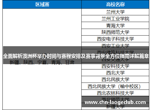 全面解析澳洲杯举办时间与赛程安排及赛事背景全方位指南详解篇章